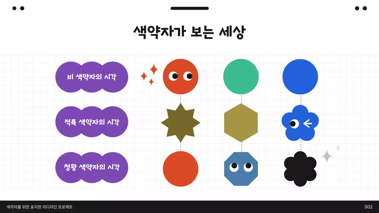 파스텔톤 귀여운 도형이미지의 색약자를 위한 리디자인 프로젝트