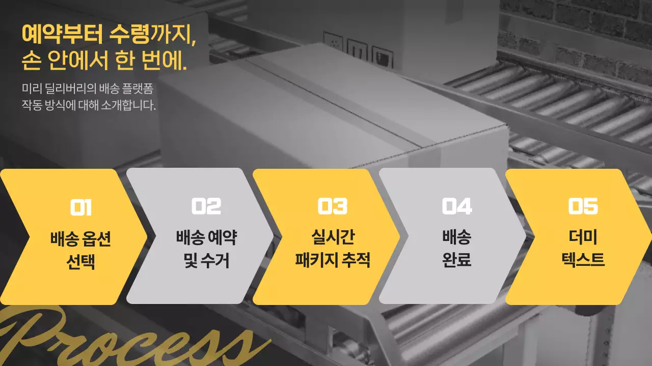 노란색과 검은색의 심플한 퀵서비스 소개