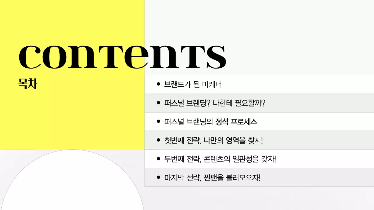 노란색과 회색조의 심플하고 모던한 비즈니스와 마케팅을 위한 퍼스널 브랜딩 소개 발표자료