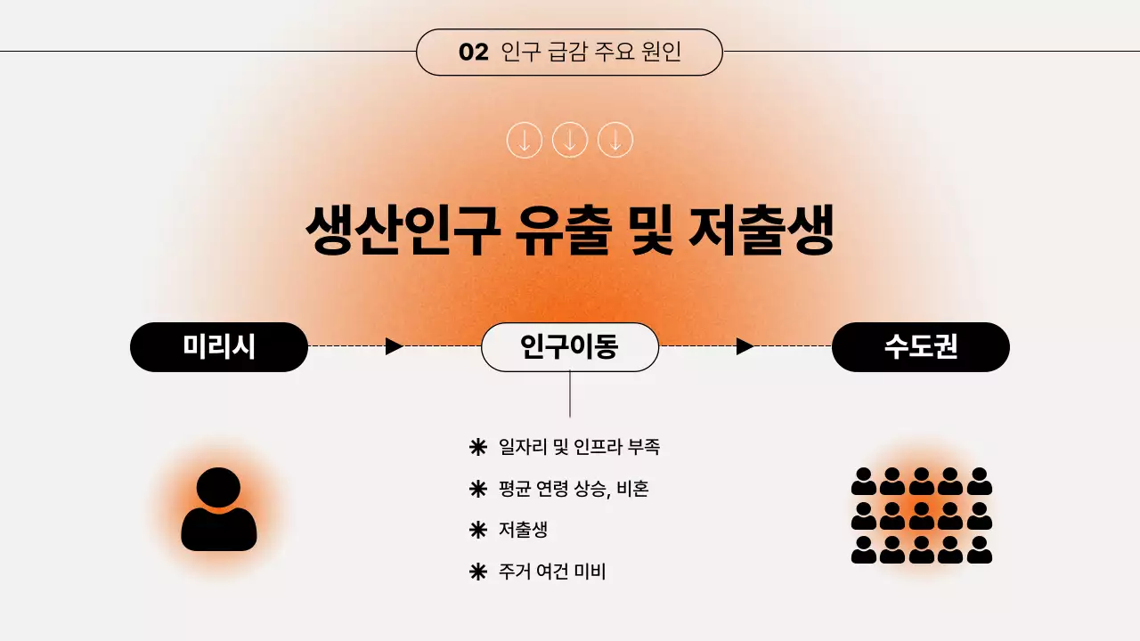 주황색 그라데이션 세미나 발표자료