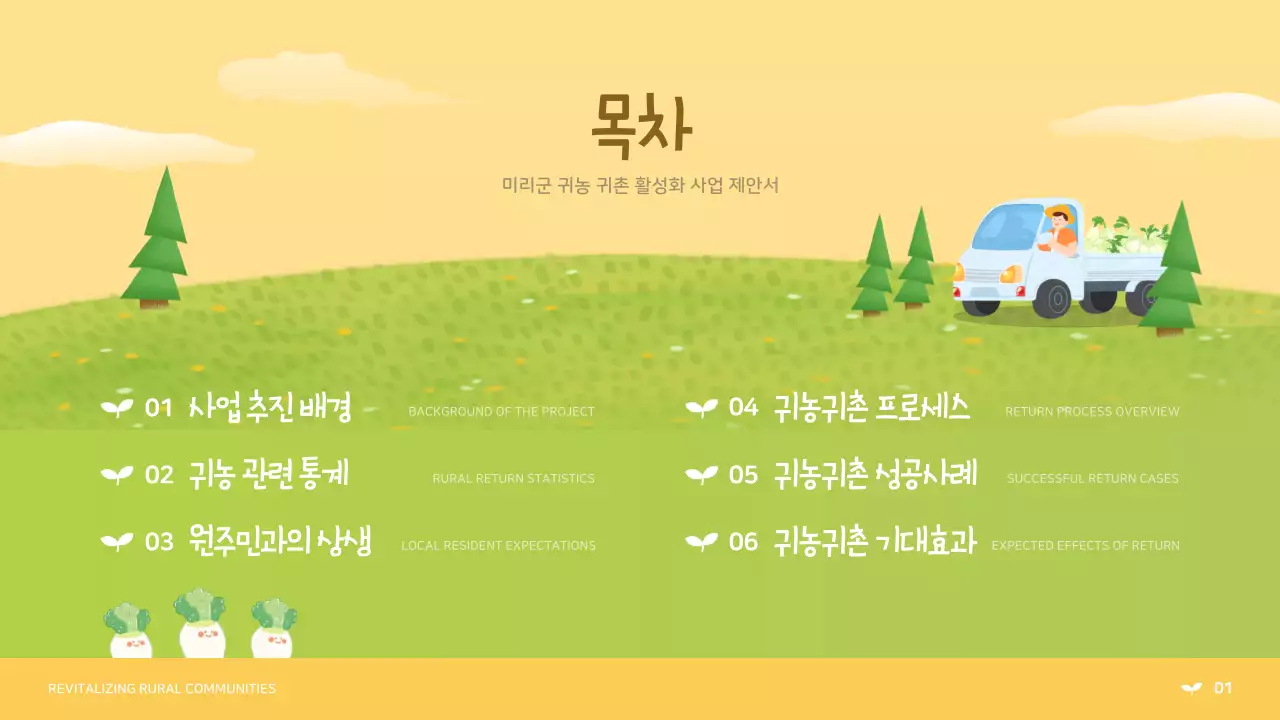 노란색과 연두색의 귀여운 귀농 귀촌 사업 제안서