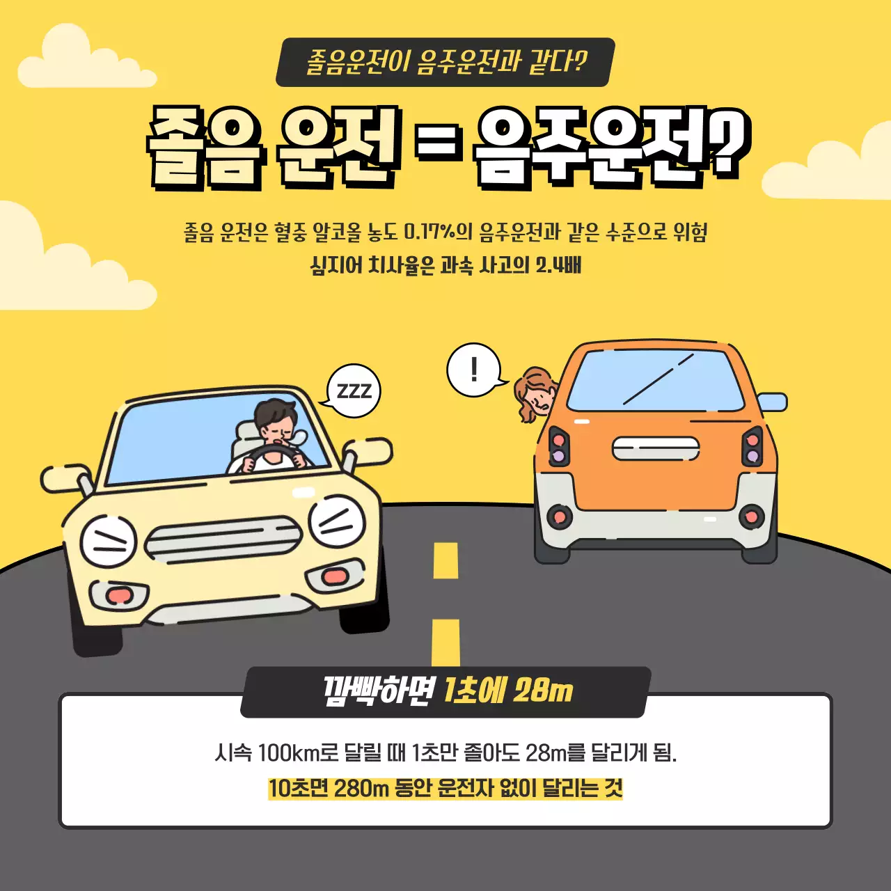 노랑색과 회색 일러스트컨셉의 졸음운전