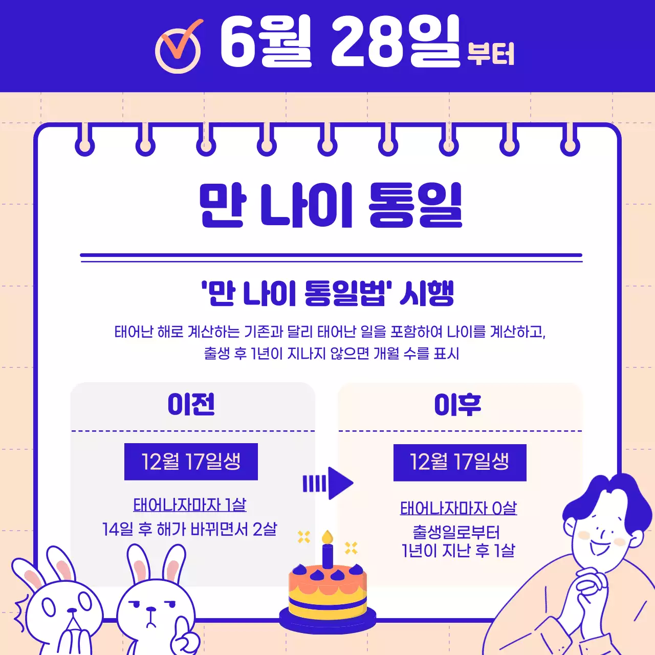 파랑과 핑크의 깔끔한 올해부터 변경된 정책 소개