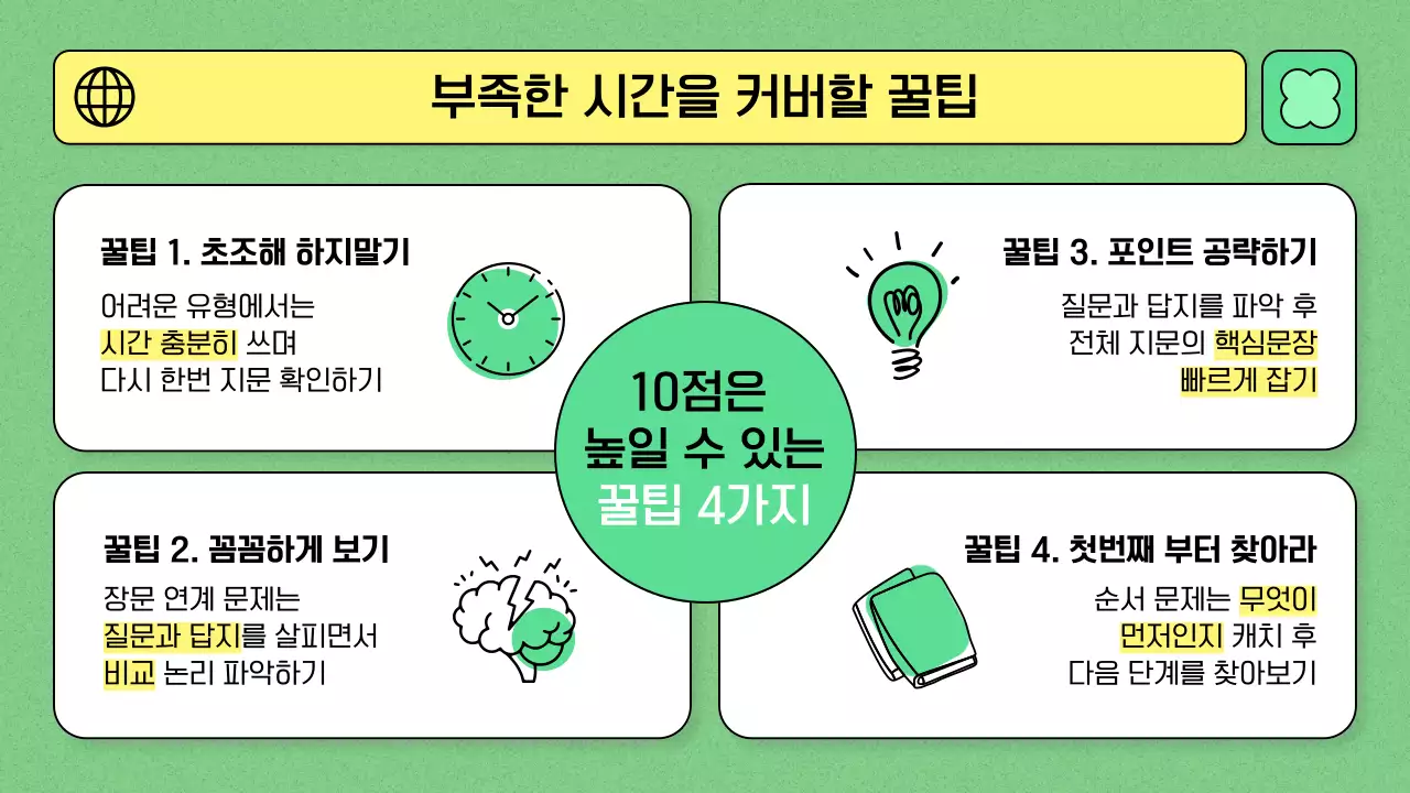 연두색과 심플한 라인 일러스트를 활용한 교육 테마