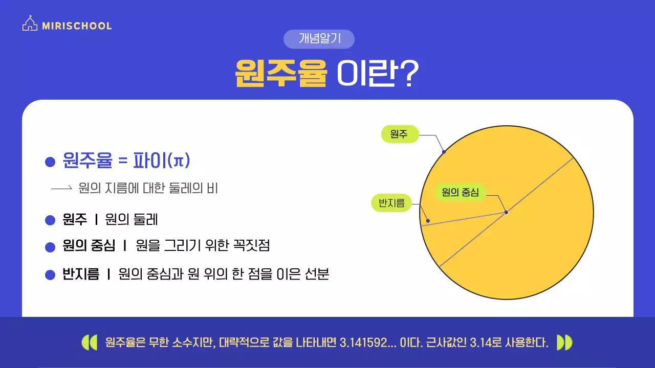 옐로우와 코발트블루로 포인트를 준 비비드한 컬러의 캐릭터 일러스트