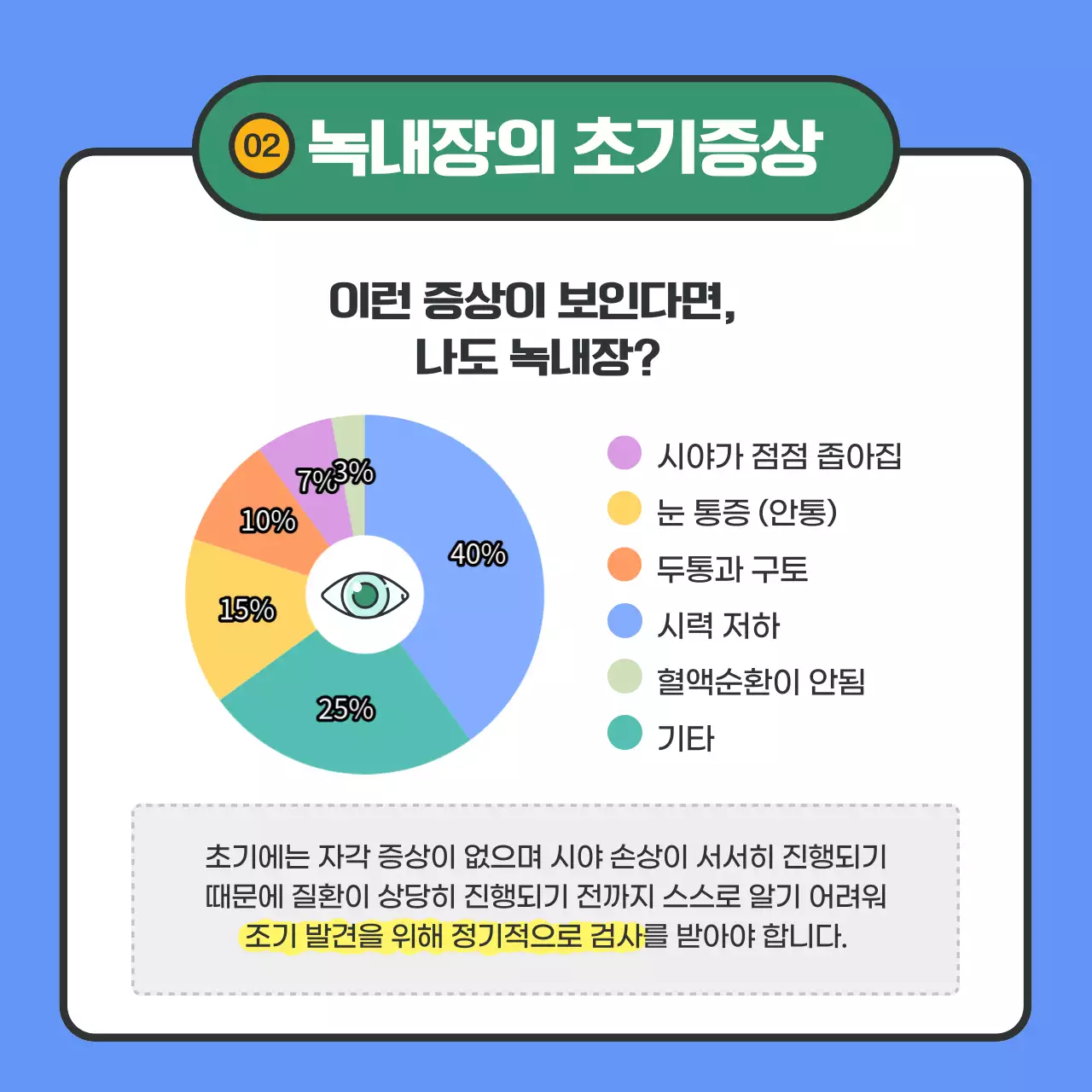 파란색의 텍스트 강조의 녹내장 정보 제공