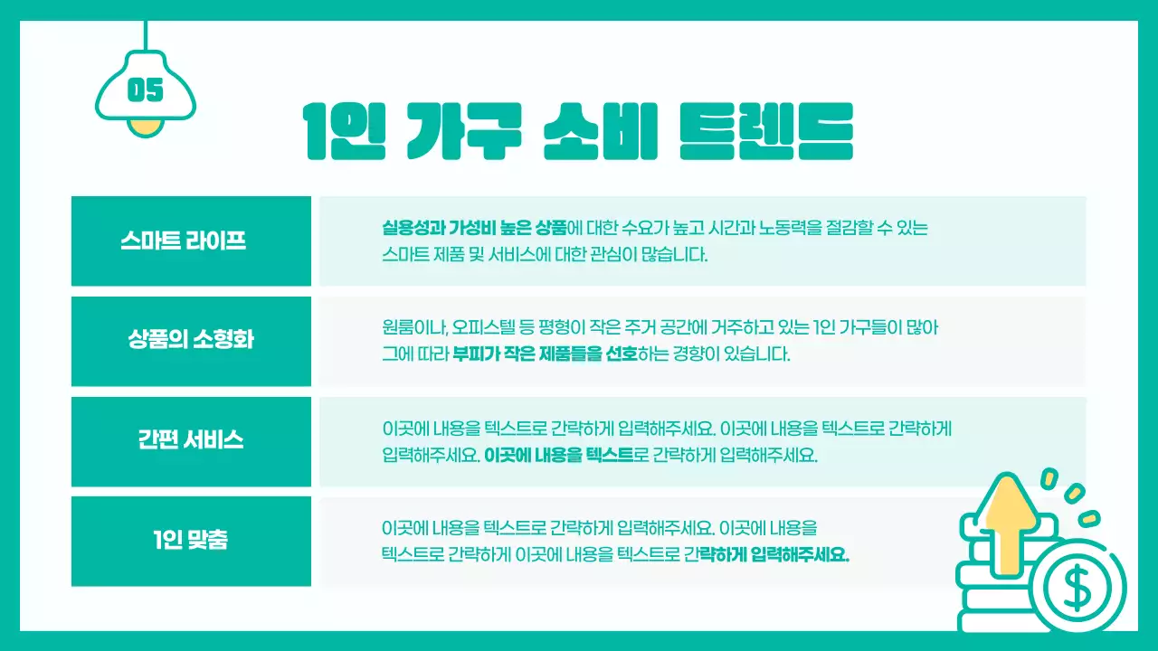 민트색의 귀여운 1인 가구의 현황과 미래