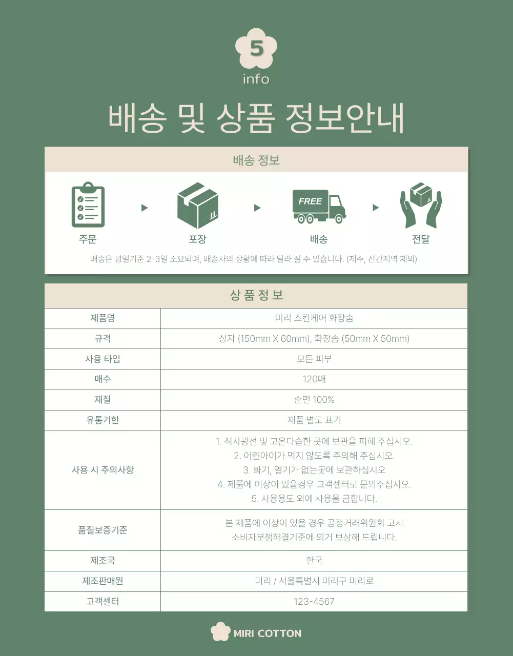 그린과 베이지톤의 오가닉한 느낌이 나는 귀여운 화장솜