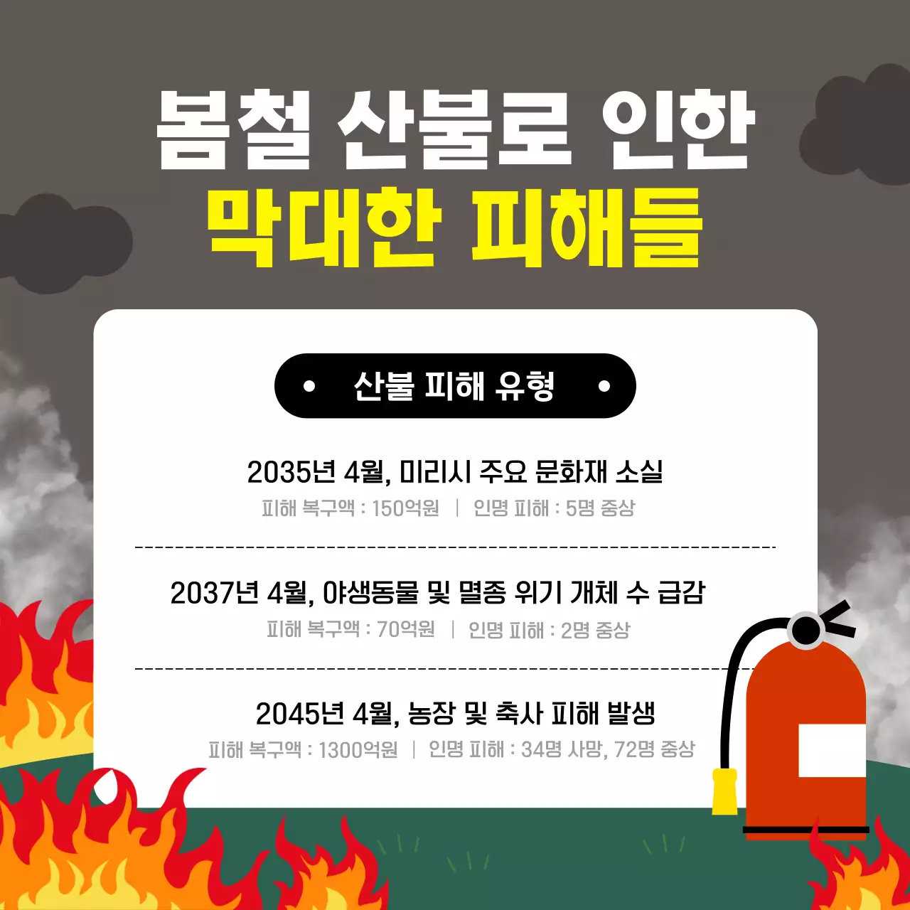 주황색과 빨간색과 초록색의 단순하고 가독성있는 귀여운 심플한 포스터 느낌의 일러스트의 4월 봄철 건조한 계절 산불 화재 안전 예방법 