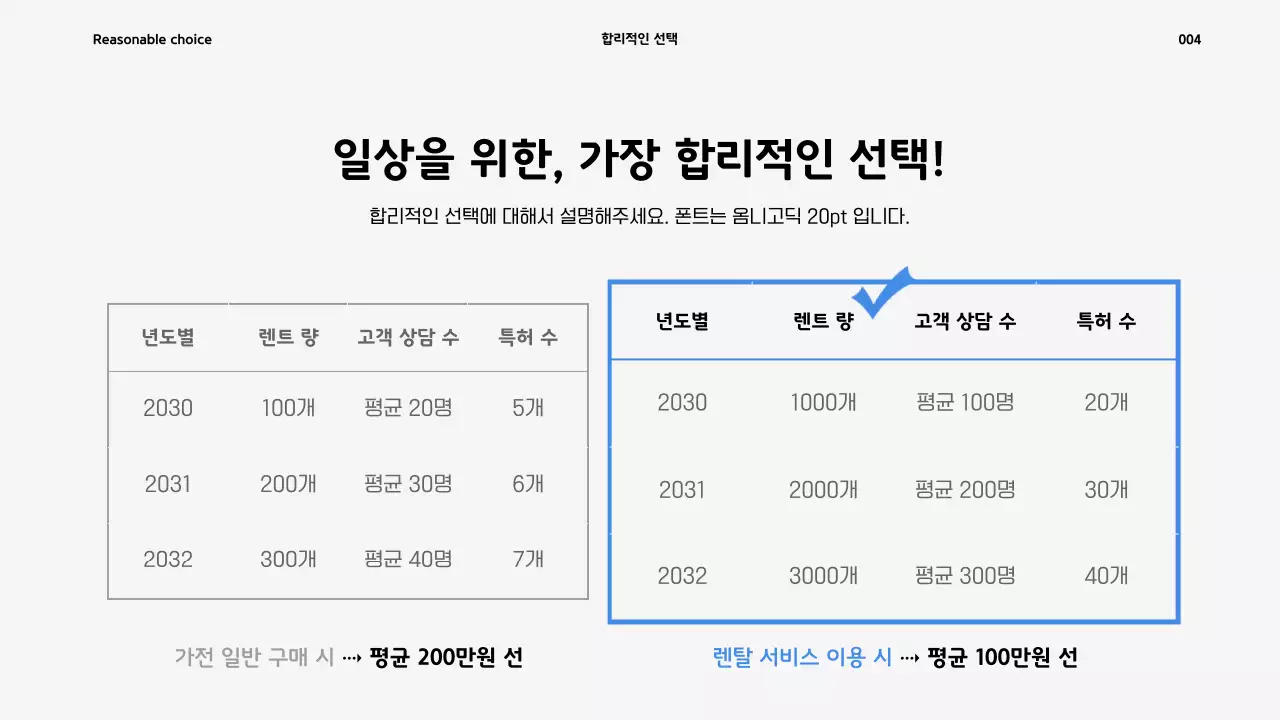 가전 렌탈서비스 프레젠테이션