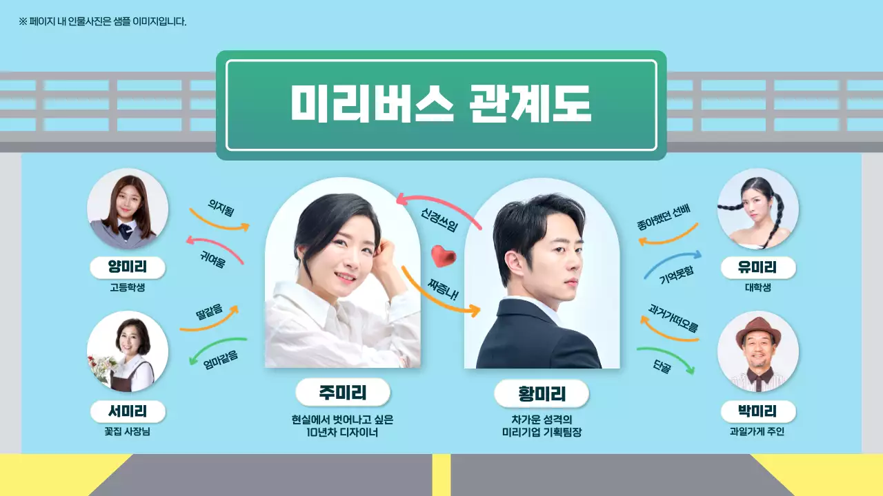 초록색과 노란색의 고속도로 테마의 최애 장르영업