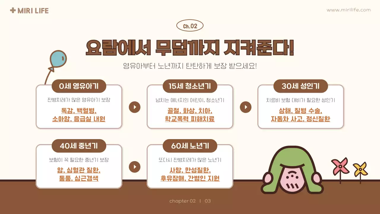 노란색 귀여운 어린이 보험 제안서