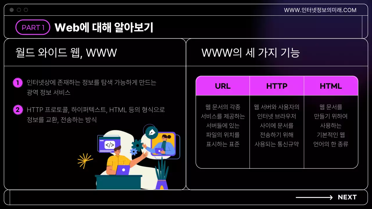 검정색 배경의 IT생태계와 웹 3.0