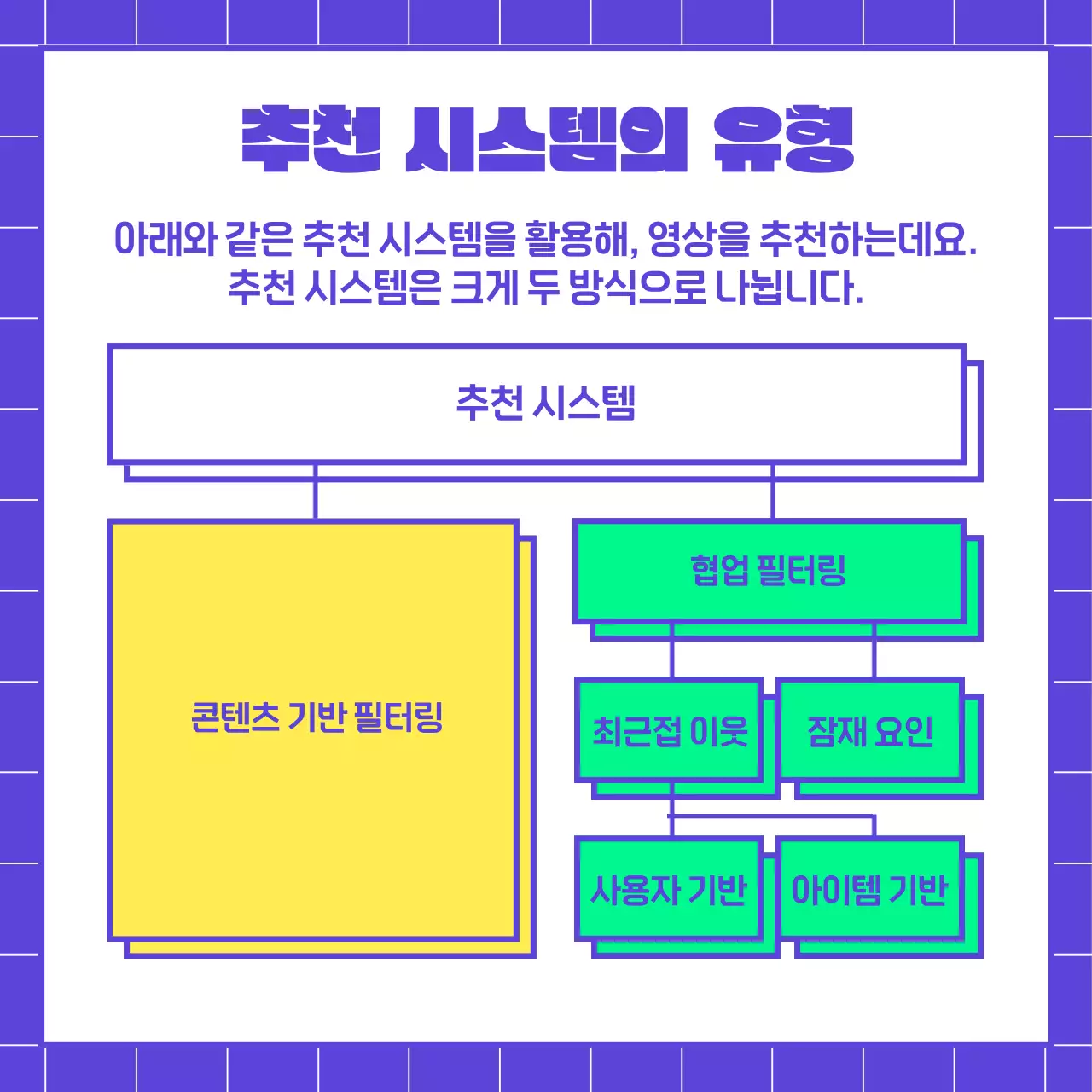 파란색과 컬러풀한 도형의 알고리즘 정보