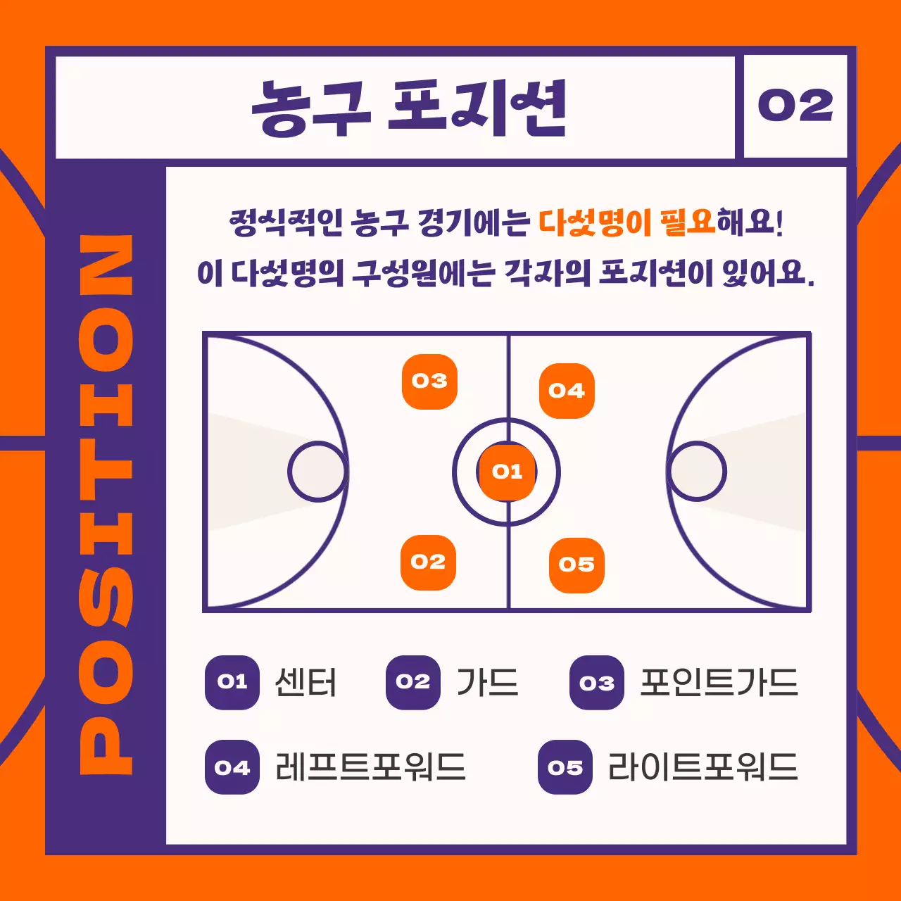 주황색 보라색의 농구 용어 안내