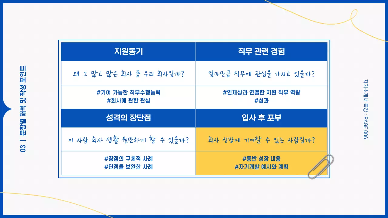 파란색 배경의 메모장 자기소개서 작성법 교육