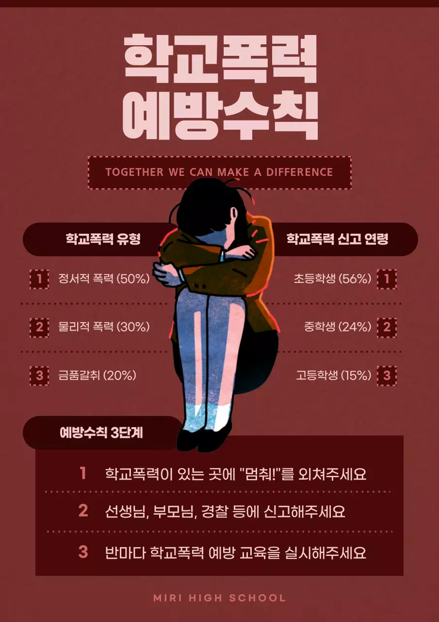 빨강색과 검정색의 학교 폭력 예방 수칙