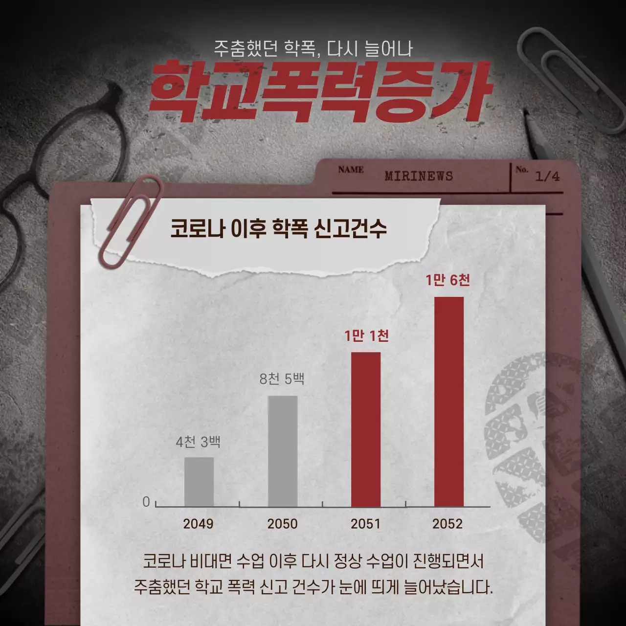 회색과 빨간색의 학교 폭력 