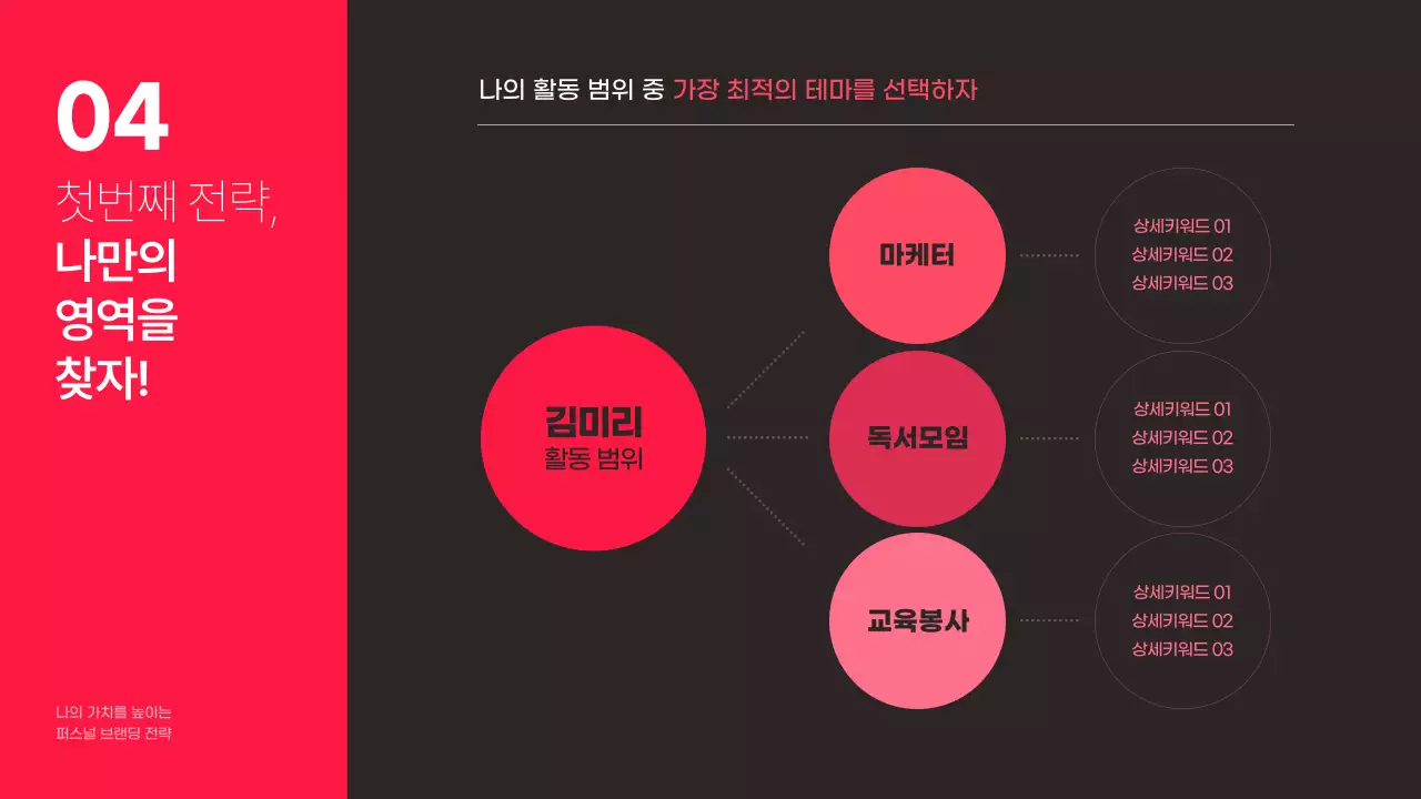 블랙 배경과 핫핑크색의 포인트인 퍼스널 브랜딩 전략 테마