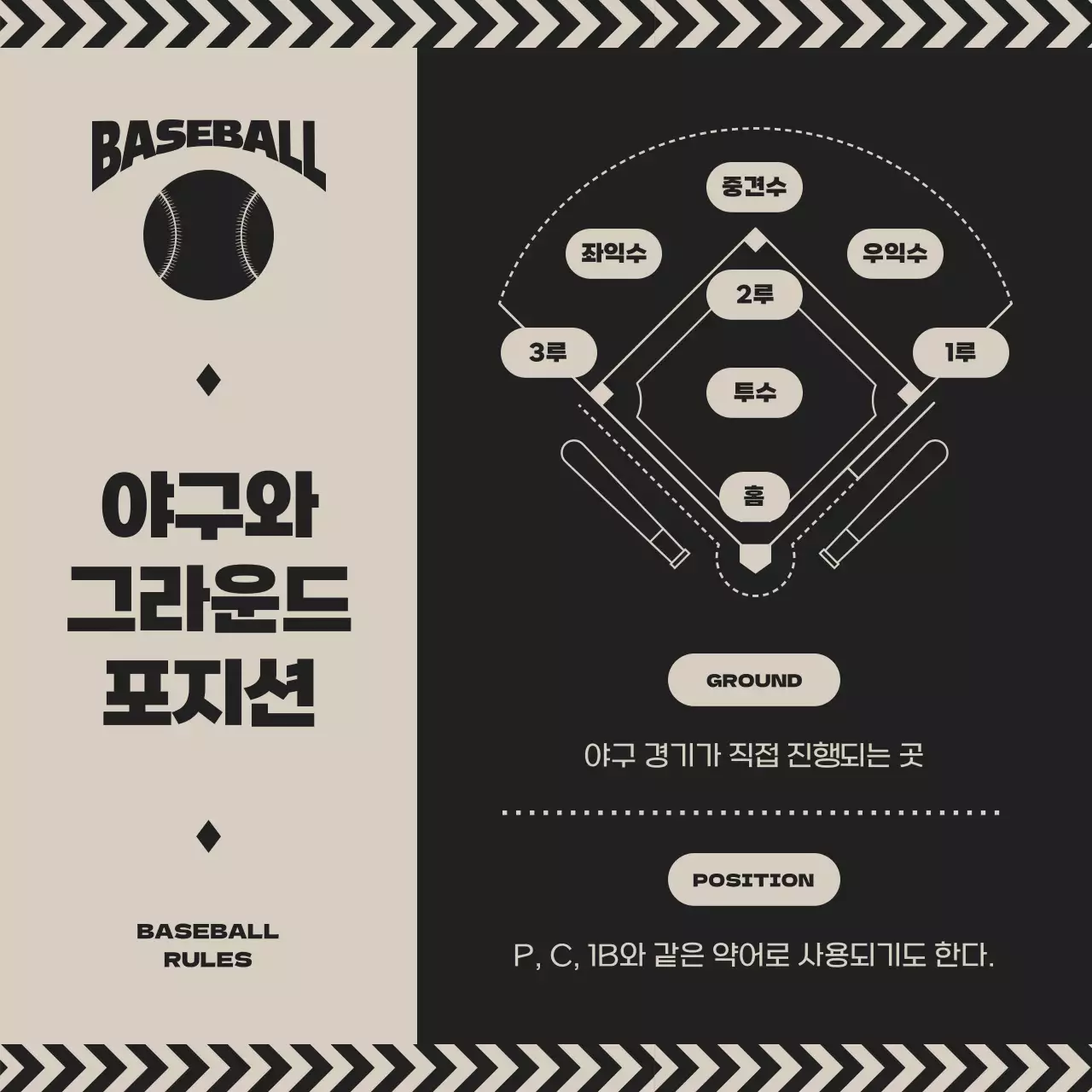 검은색과 베이지색의 야구 정보