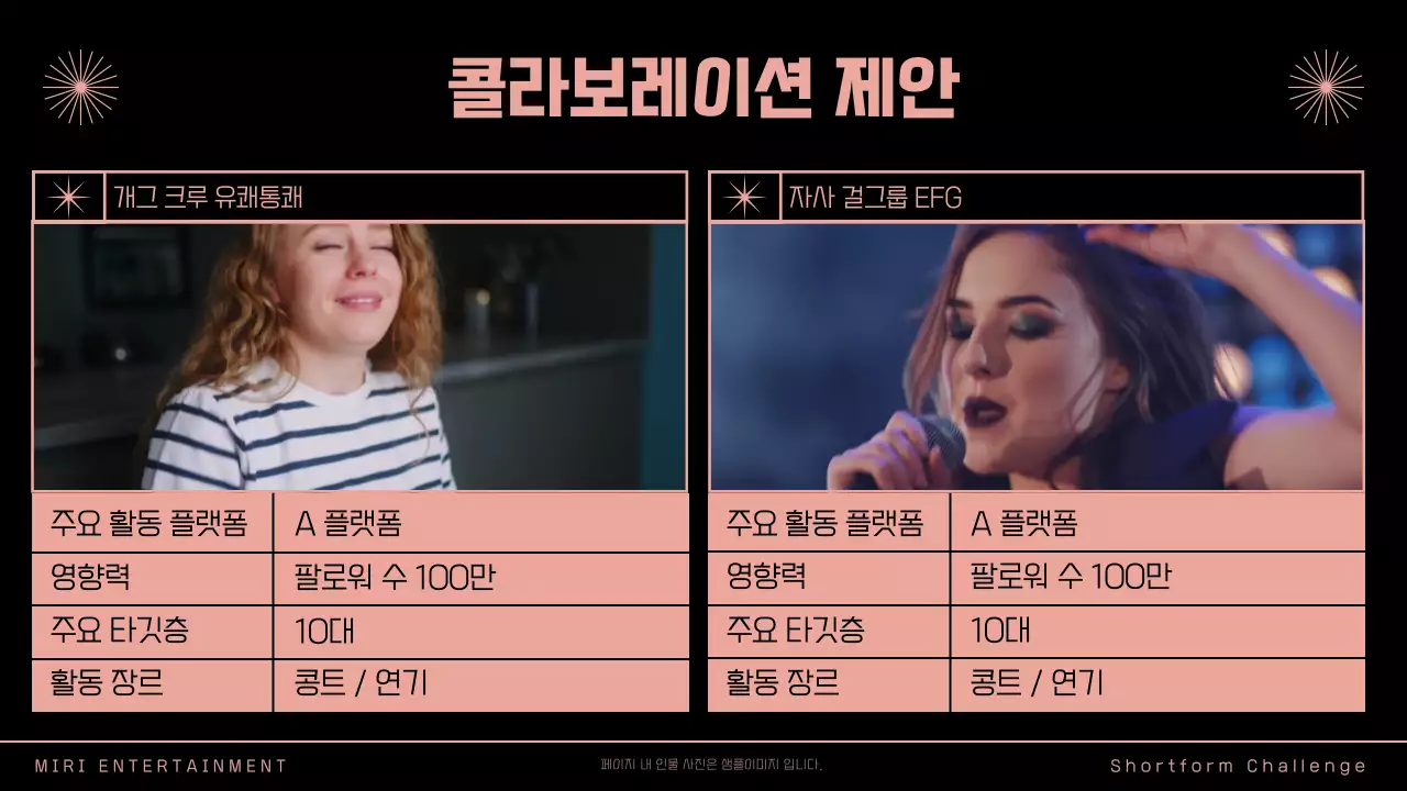 검정색 분홍색 포인트의 심플한 도형을 사용한 프로모션 기획서