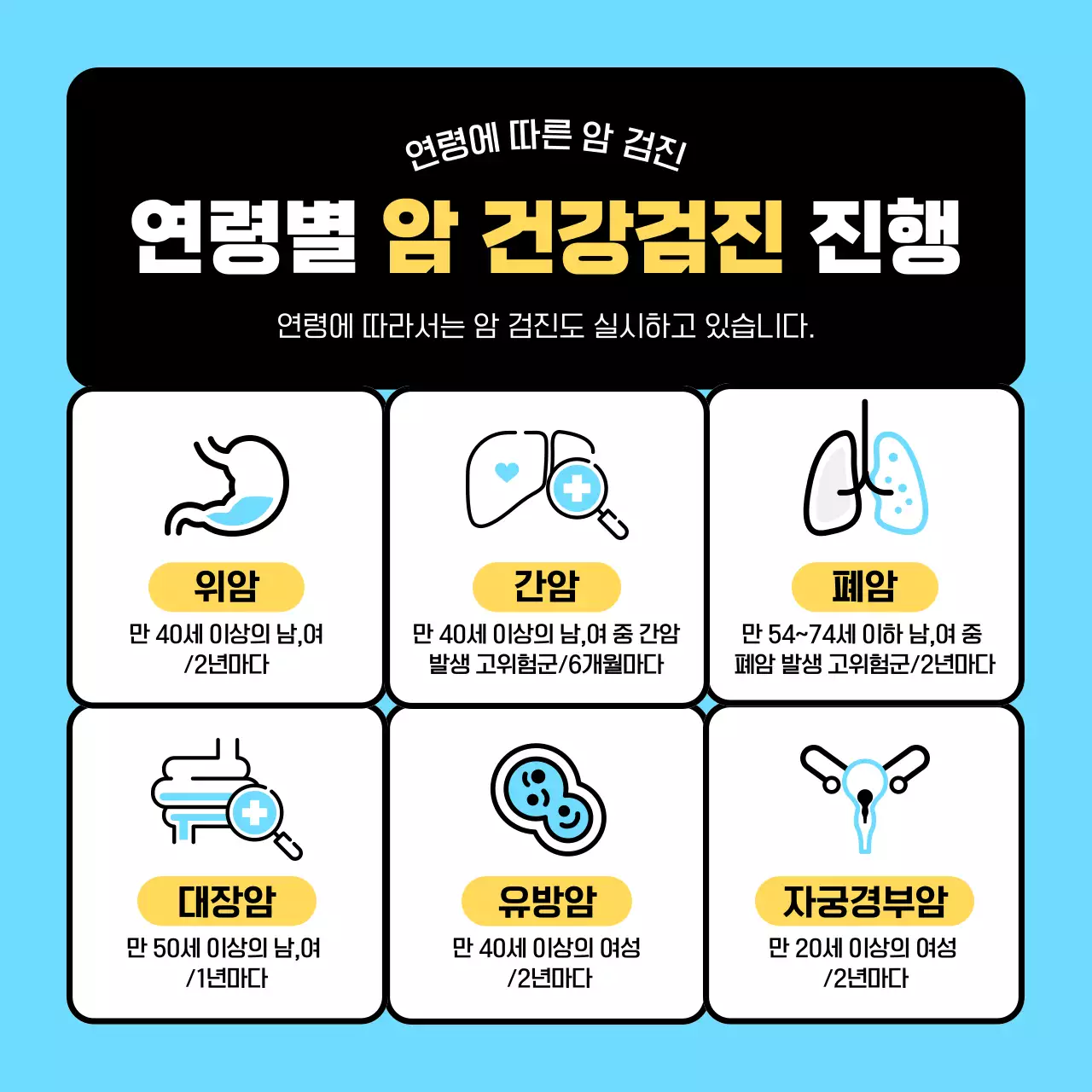 하늘색과 검정색의 3D 아이콘의 심플한 건강검진 대상자 확인