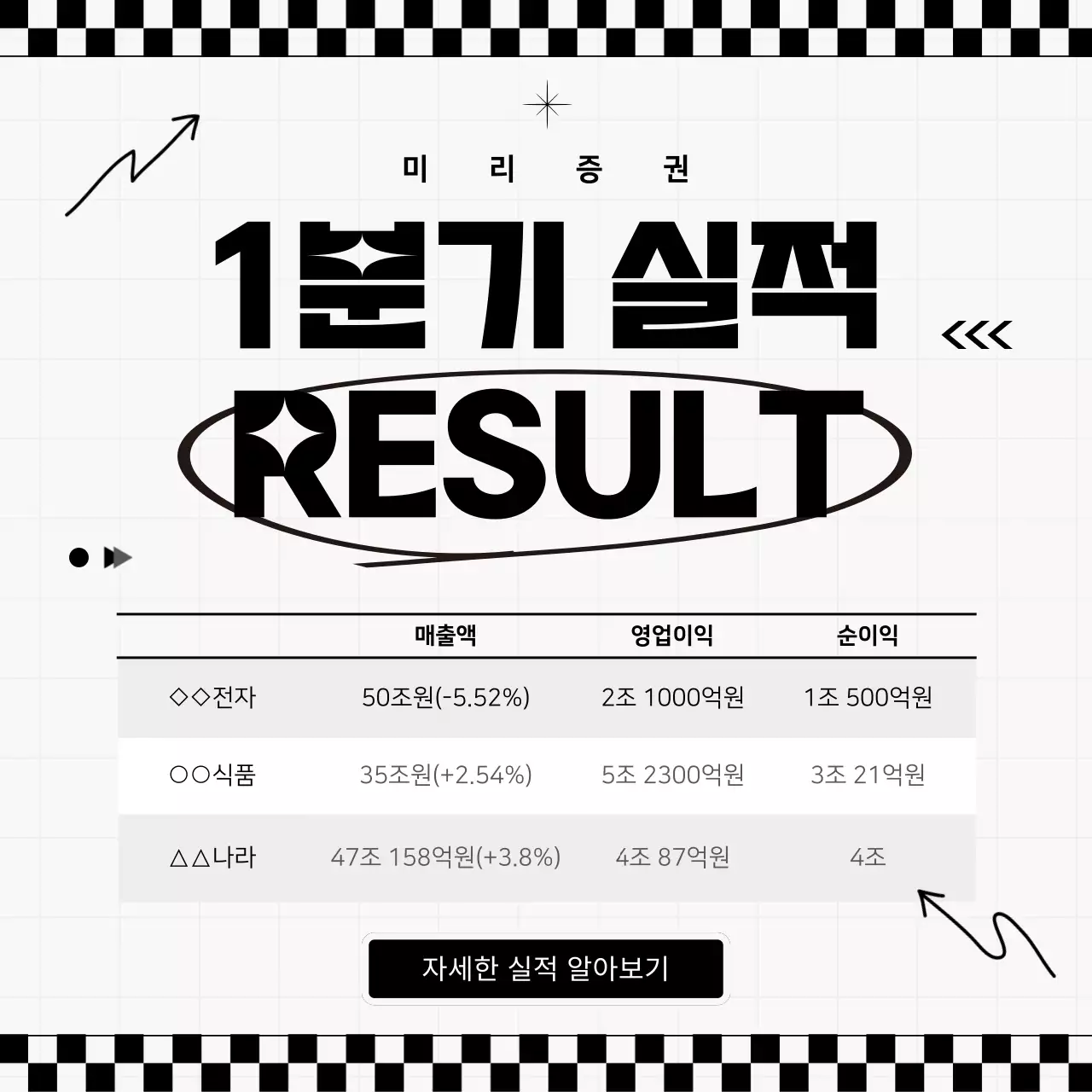 검은색과 하얀색의 1분기 실적 공지 안내 발표 