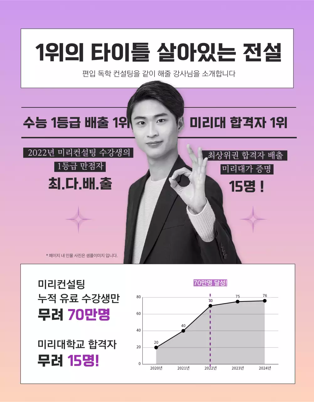 블루와 오렌지 그라데이션 컬러의 편입 전문 센터 상세페이지 