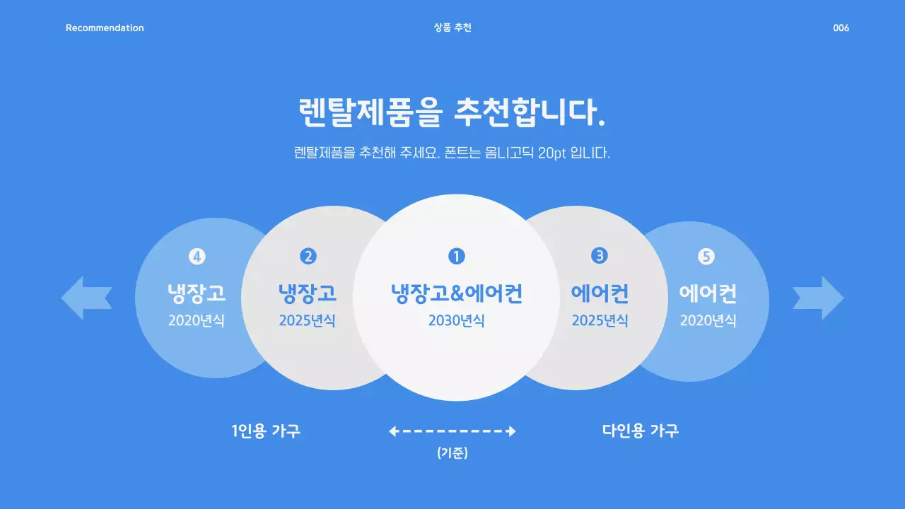 가전 렌탈서비스 프레젠테이션