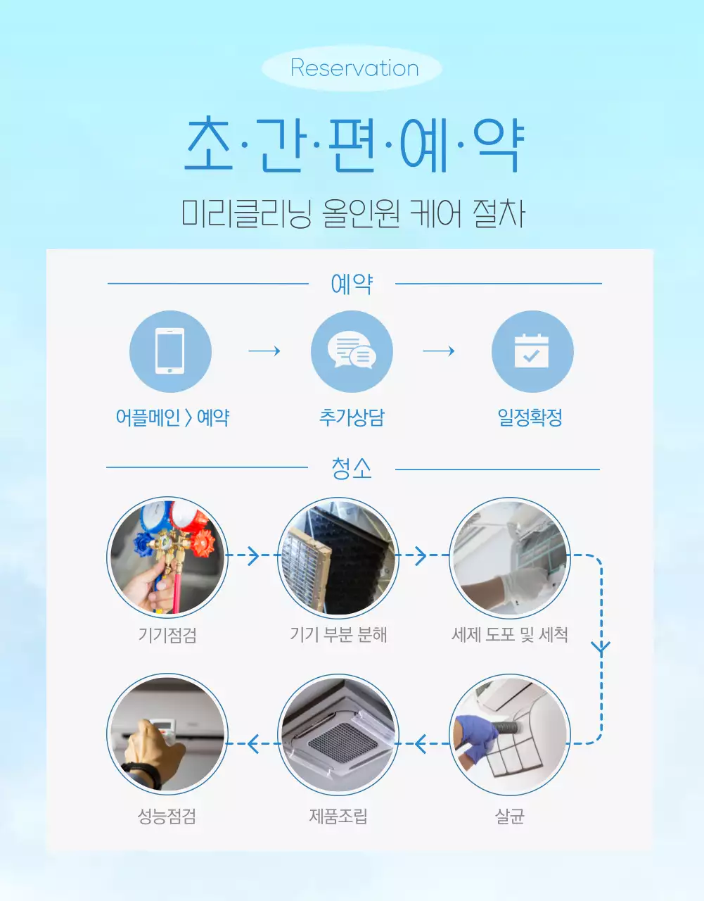하늘색의 시원한 에어컨 청소 홍보
