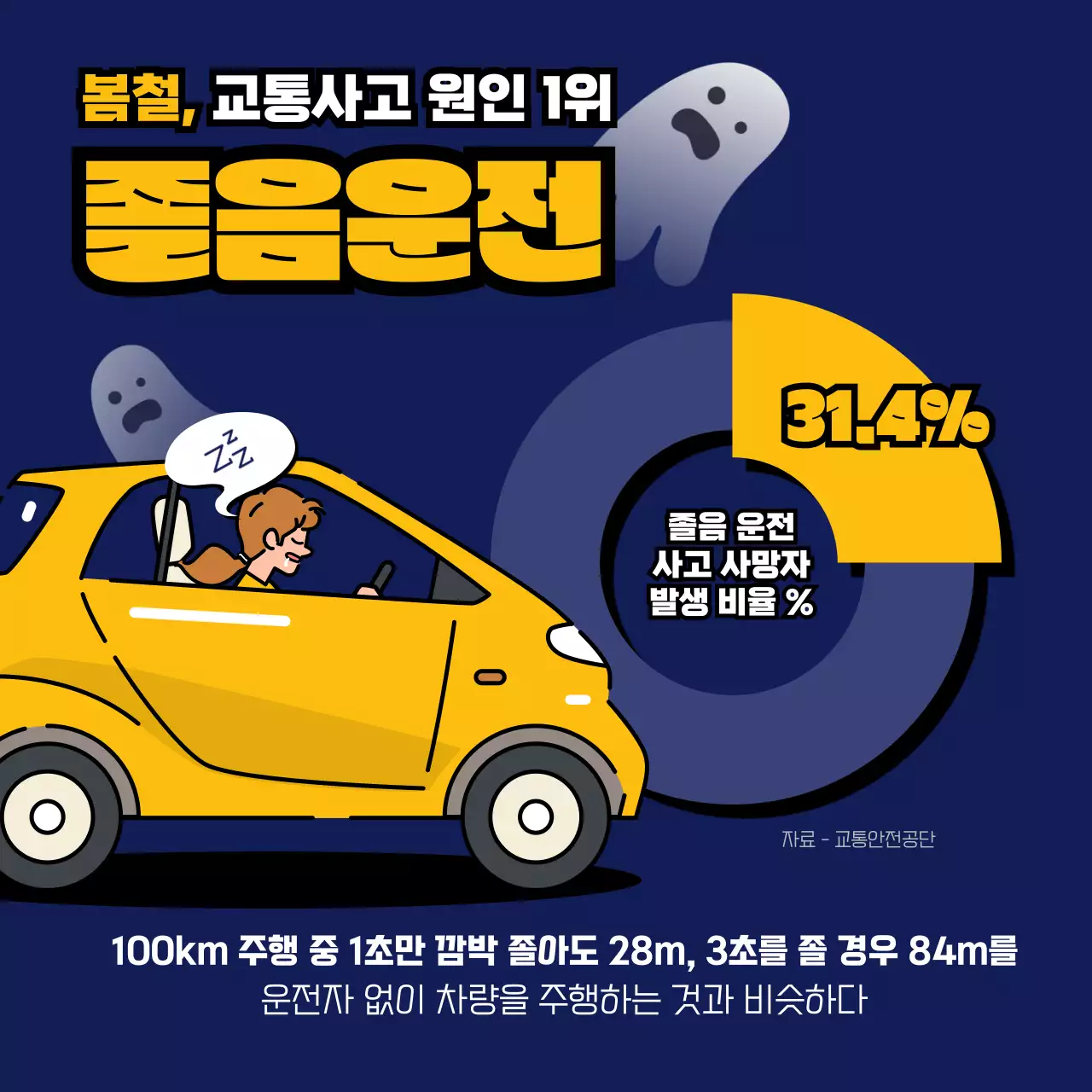 파랑 노랑 테마의 졸음운전 주의보 안내