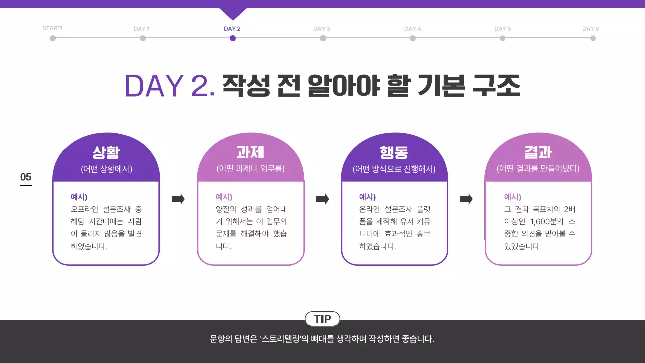 검정과 보라색의 일러스트를 활용한 깔끔한 채용 대비 자소서 특강