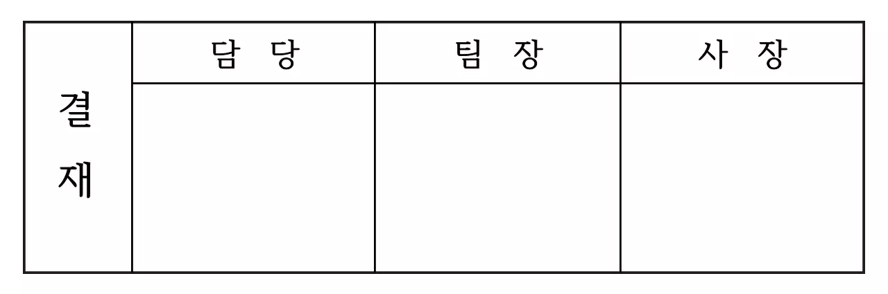 심플한 라인의 분할 결재 서류 컨셉