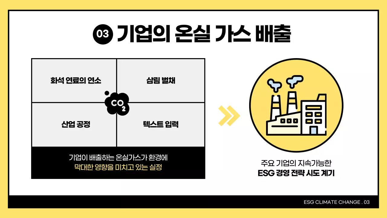 노란색과 검정색의 심플한 esg와 기후변화 대응