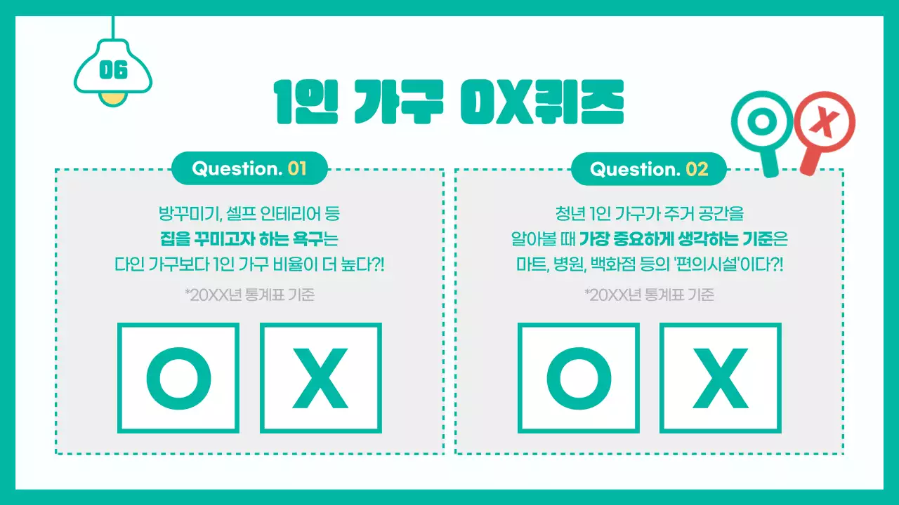 민트색의 귀여운 1인 가구의 현황과 미래