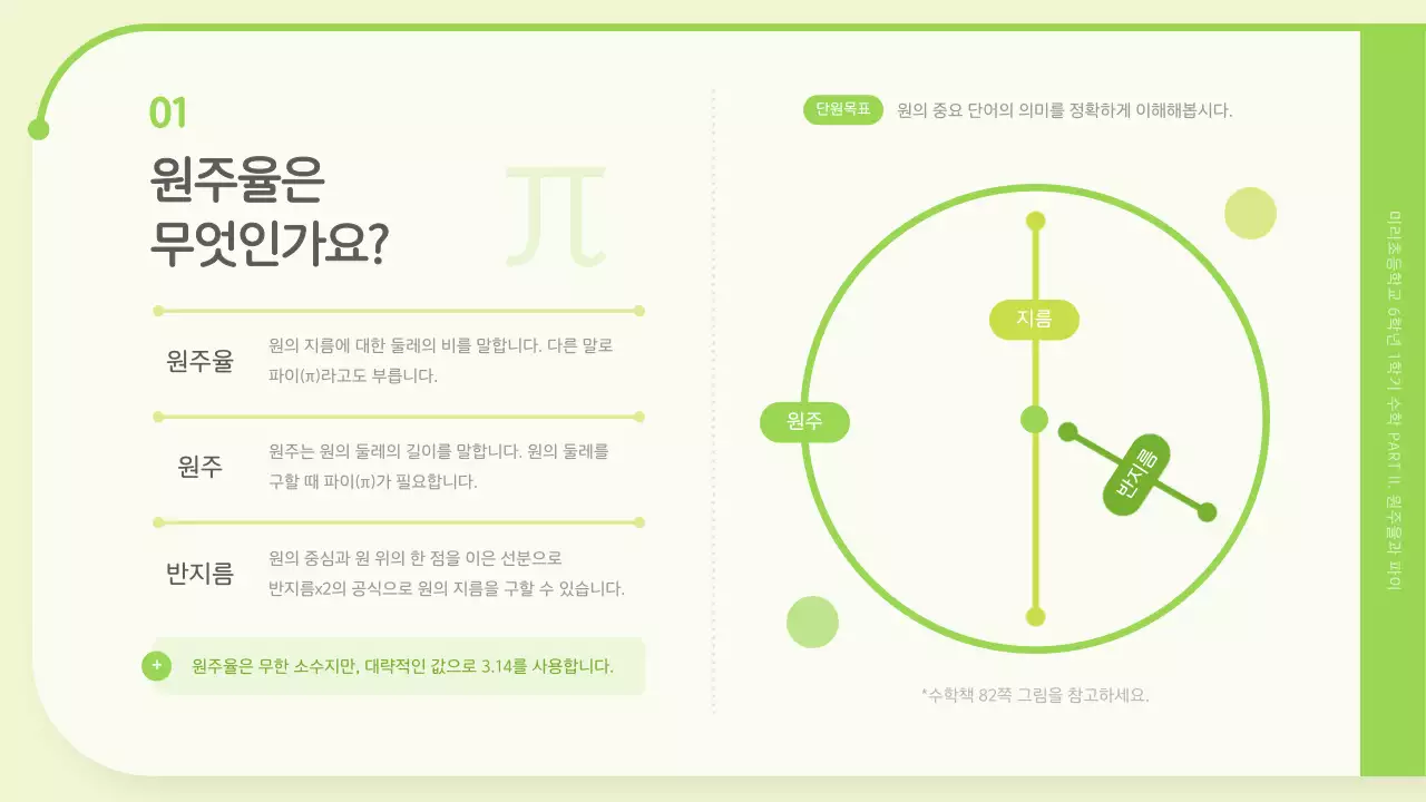 연두색의 원주율과 파이데이