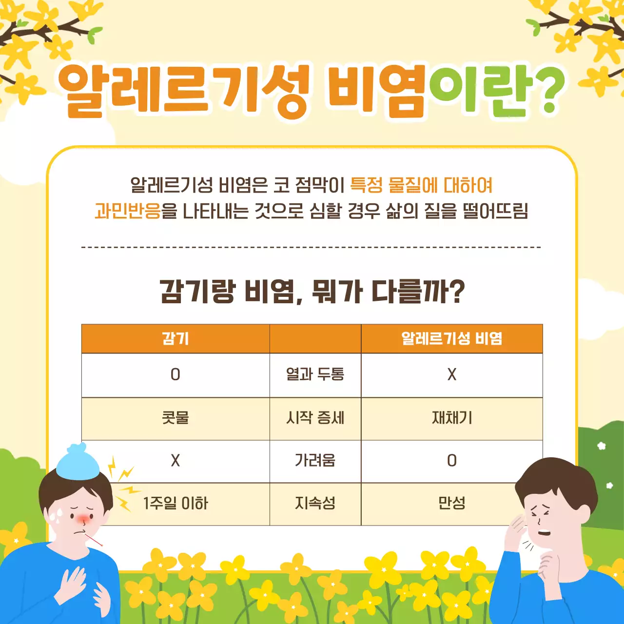 노란색과 연두색의 파스텔톤의 따뜻하고 산뜻한 봄 느낌 일러스트의 봄철 환절기 알레르기성 비염 예방법