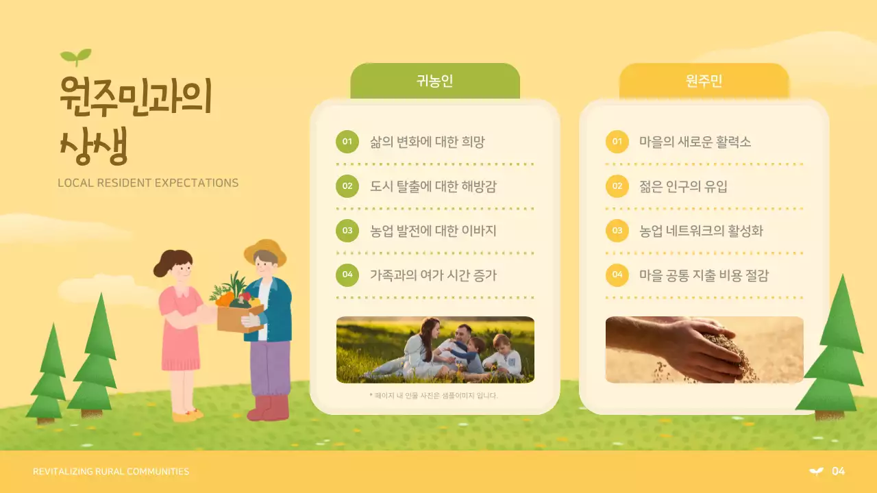 노란색과 연두색의 귀여운 귀농 귀촌 사업 제안서