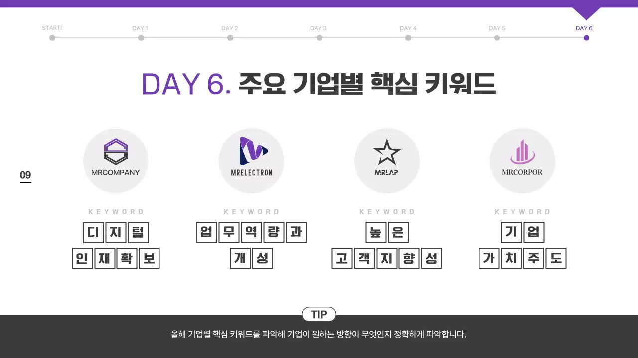 검정과 보라색의 일러스트를 활용한 깔끔한 채용 대비 자소서 특강