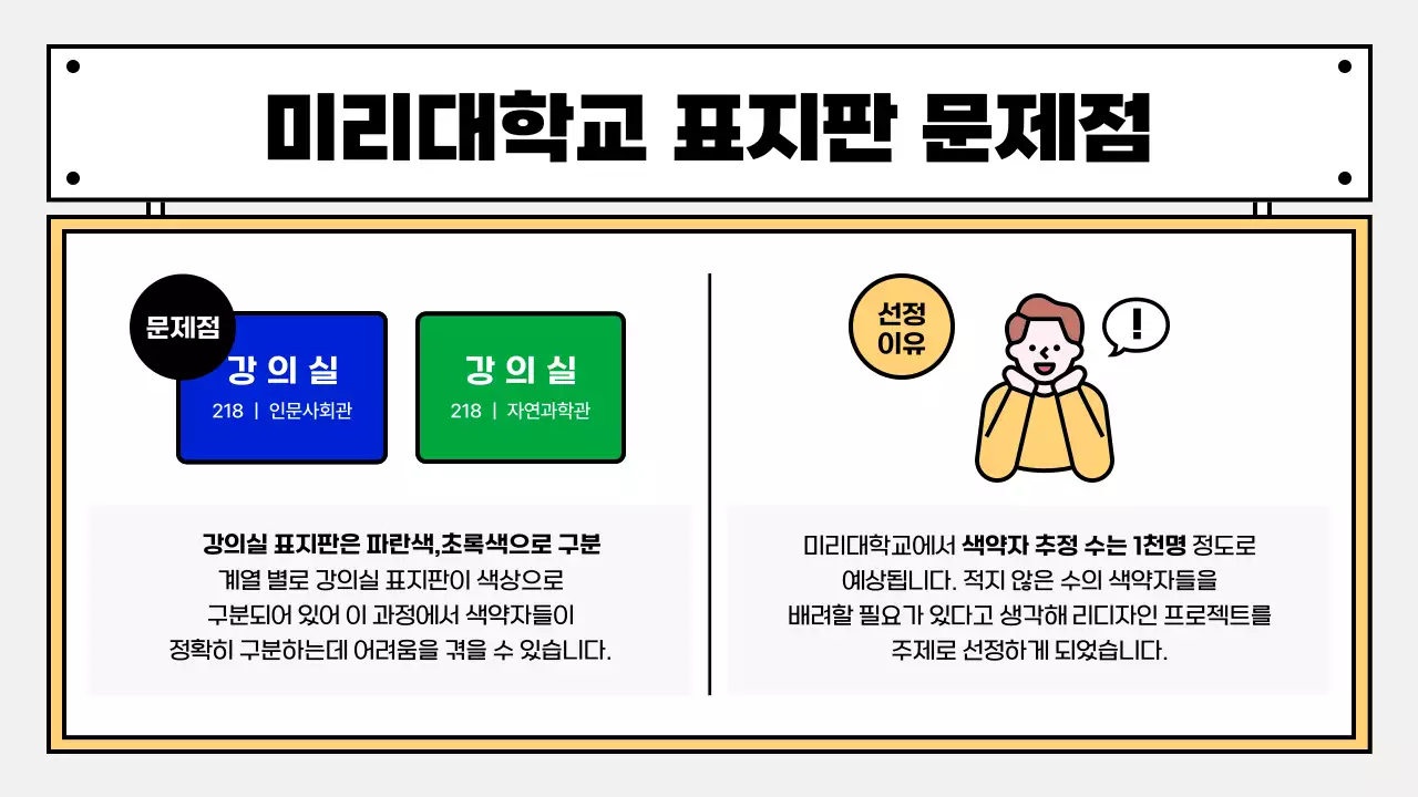 노란색 포인트의 귀여운 강의실 표지판 리디자인