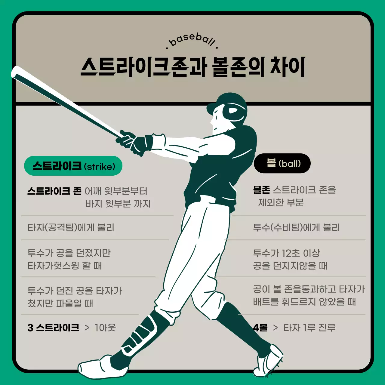 베이지색 청록색 모던한 야구정보