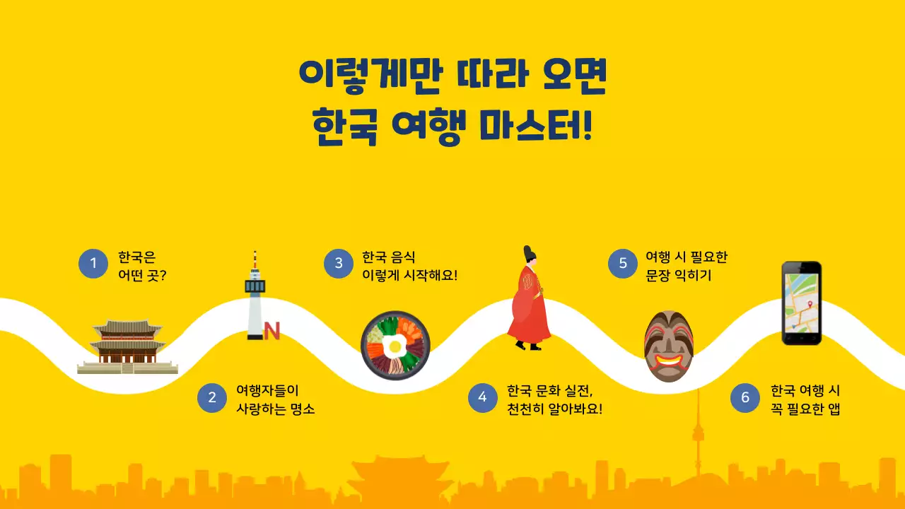 노란색과 파란색의 일러스트 강조 한국 여행 안내