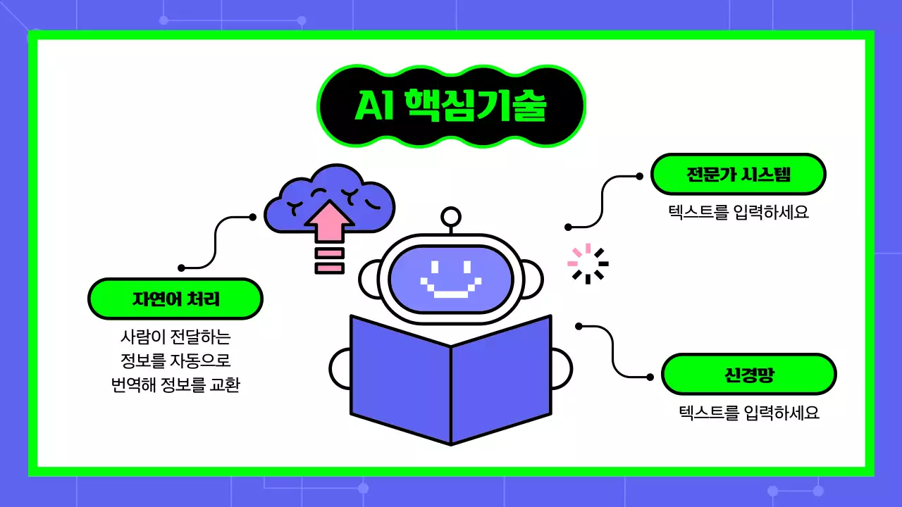 파란색 초록색 텍스트 강조의 귀여운 ai 인공지는 교육
