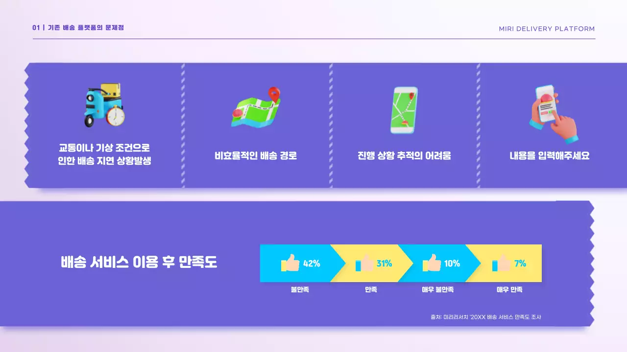 보라 하늘색 컬러의 쉬운 배송 솔루션 딜리버리 소개