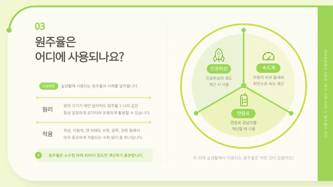 연두색의 원주율과 파이데이