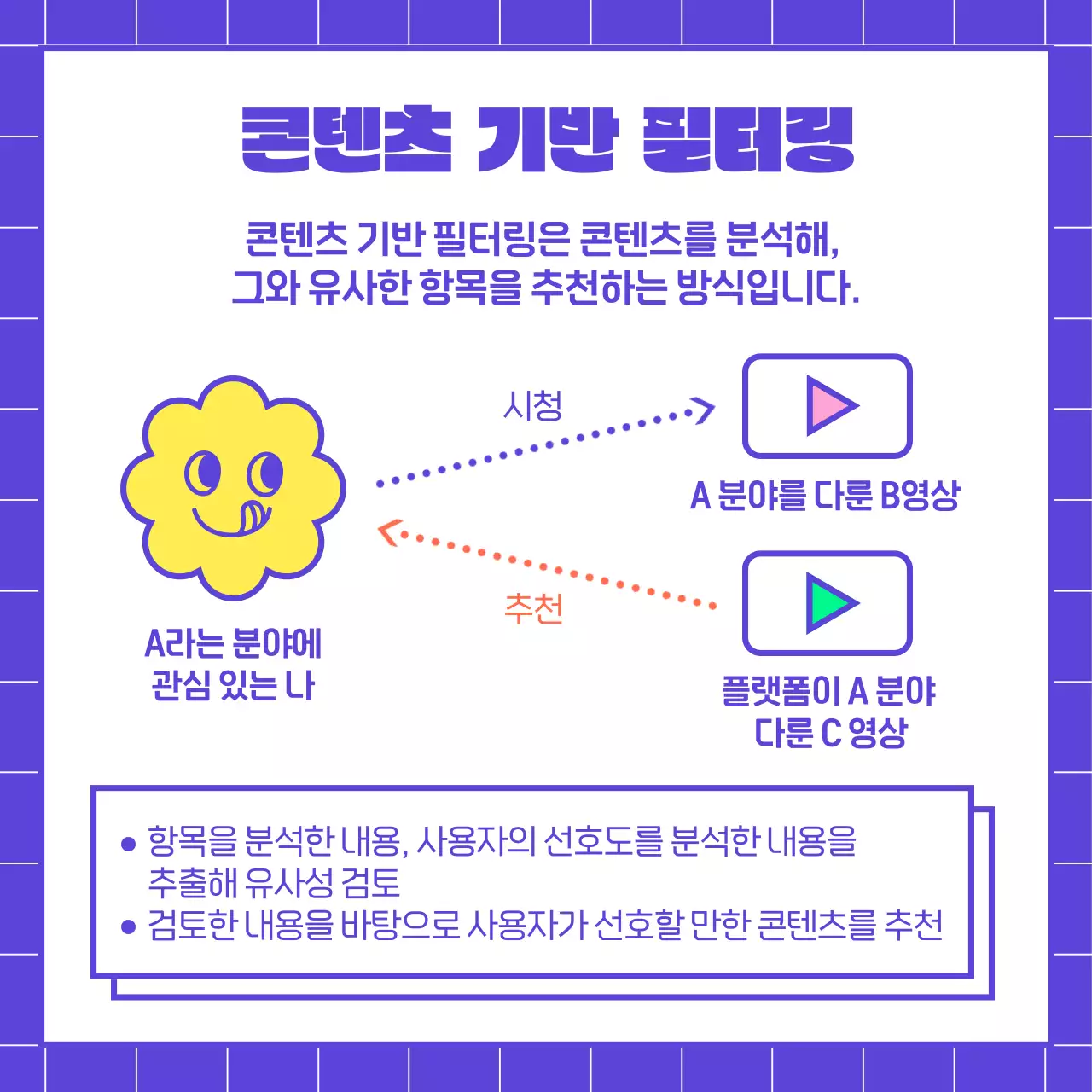 파란색과 컬러풀한 도형의 알고리즘 정보