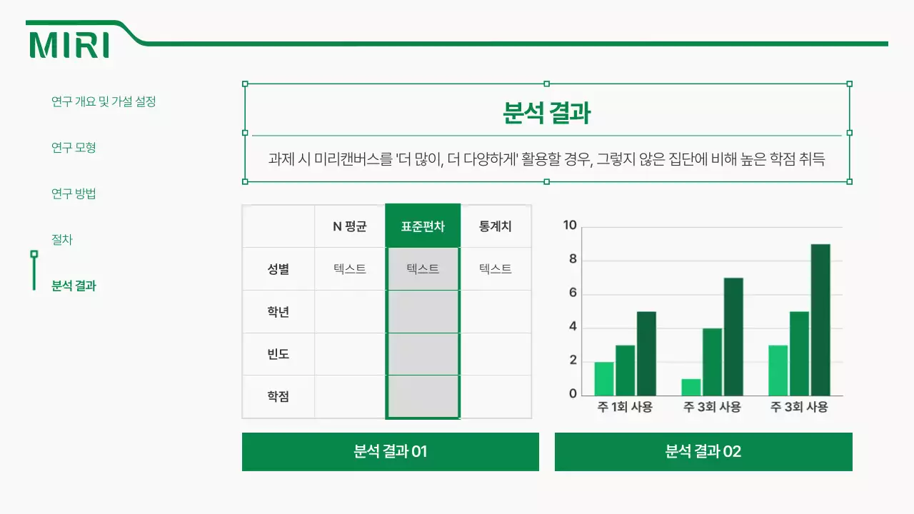 초록색 깔끔한 선 강조의 논문 발표