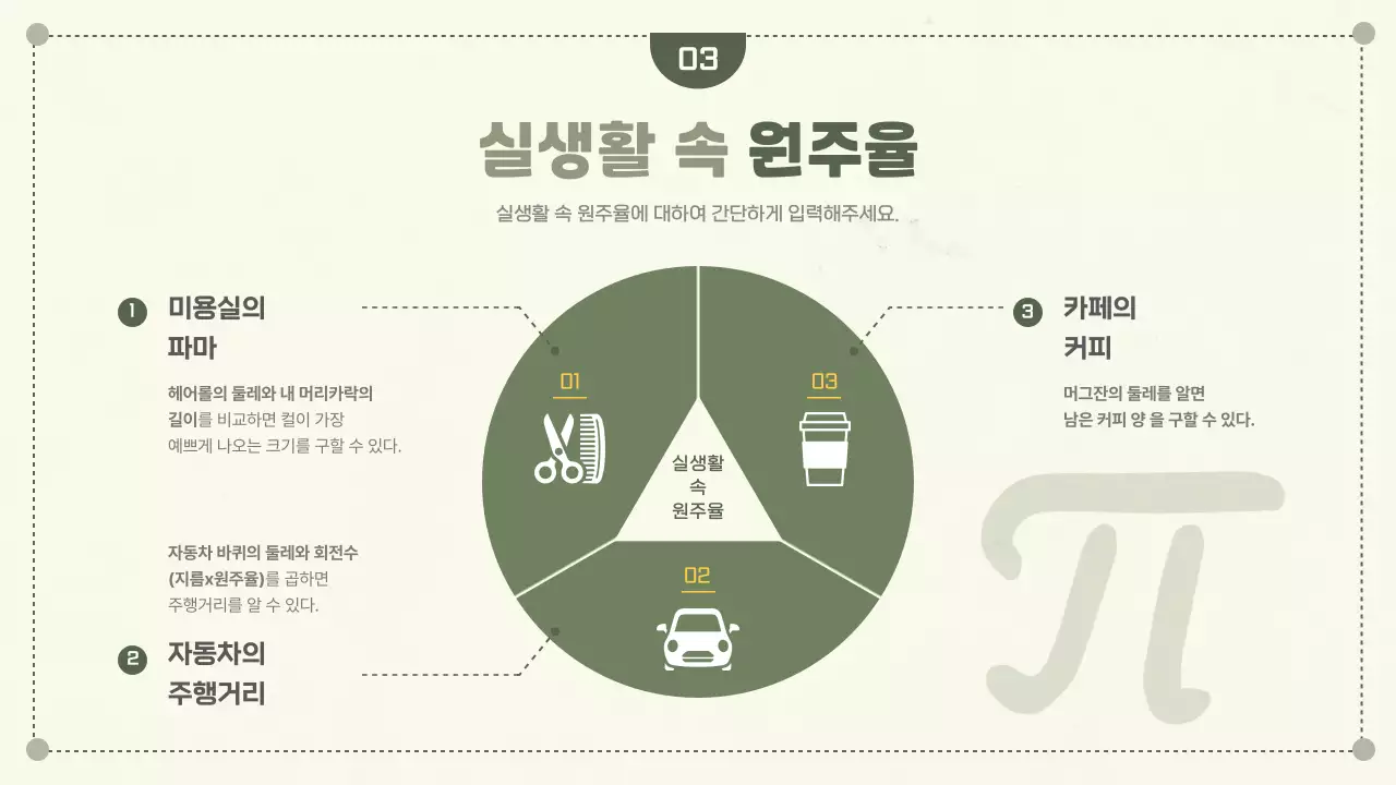 녹색의 심플한 도형컨셉 원주율과 파이데이