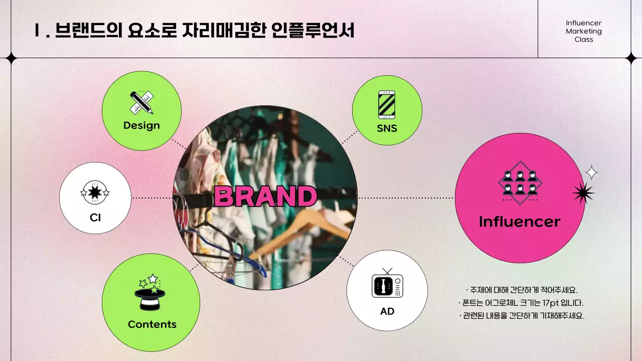 분홍색과 연두색의 키치한 인플루언서 마케팅 강의