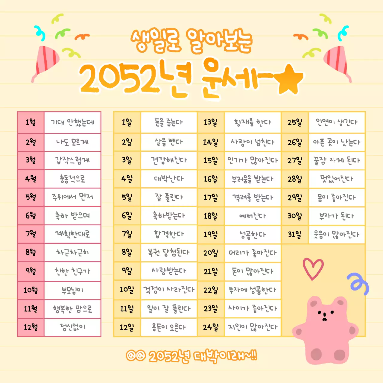 노랑색과 분홍색의 생일로 알아보는 운세